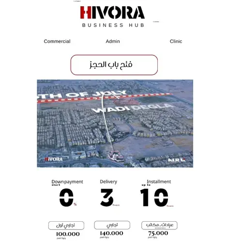 hivora business hub october Payment