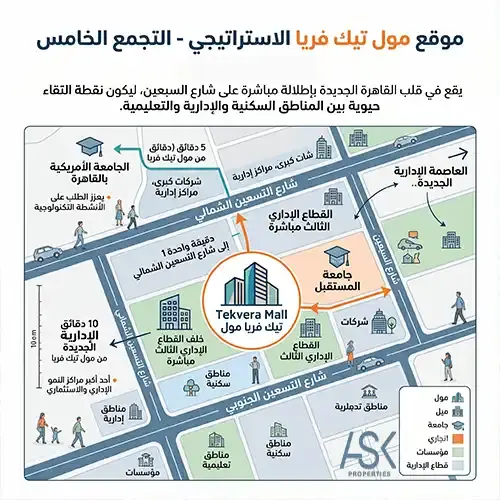 tekvera mall location