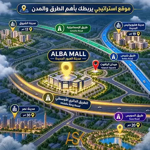 alba mall location